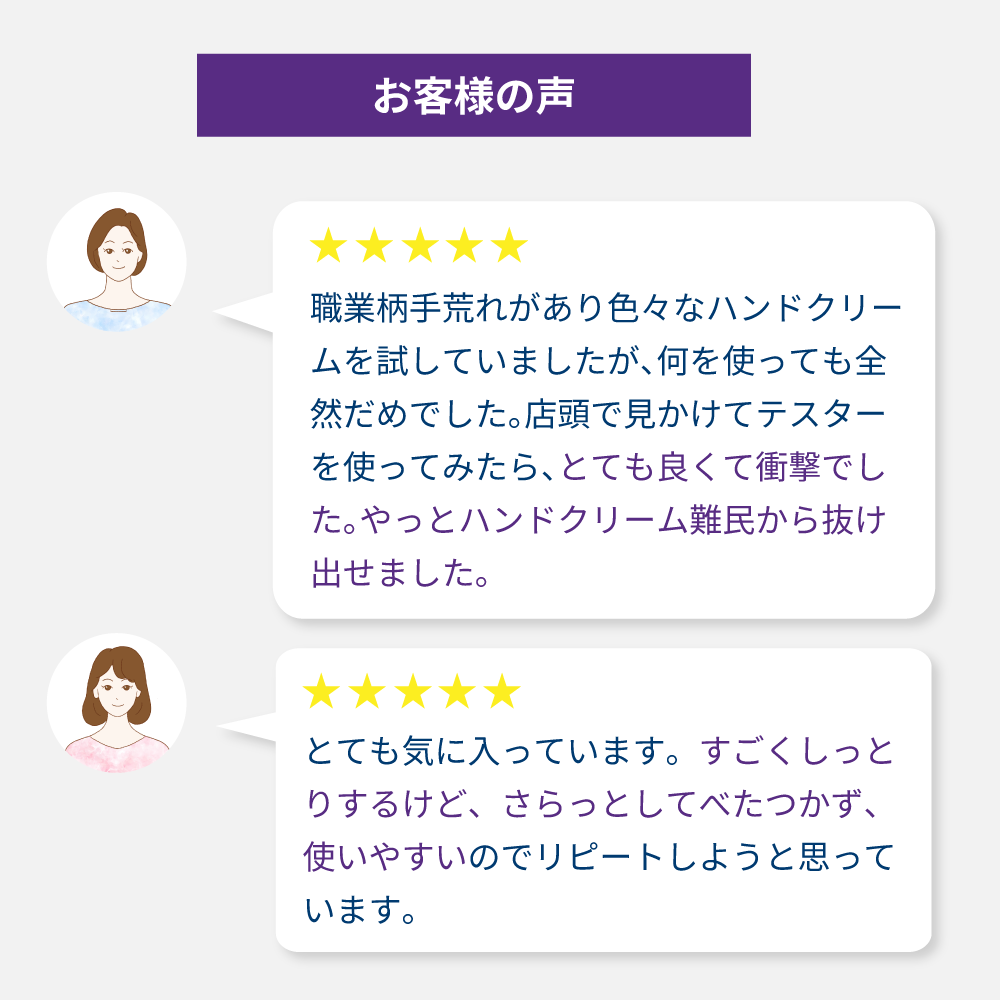 シカビオ リペアハンドクリーム