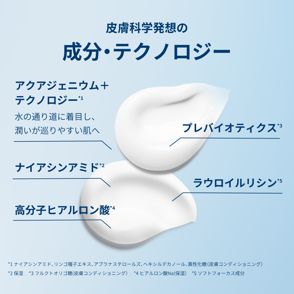 ビオデルマ イドラビオ ウォータークリーム ＜保湿クリーム・化粧下地＞