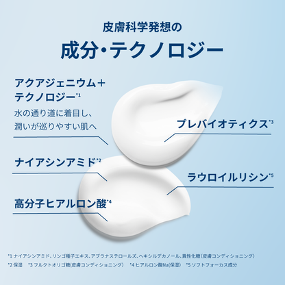 ビオデルマ イドラビオ ウォータークリーム ＜保湿クリーム・化粧下地＞