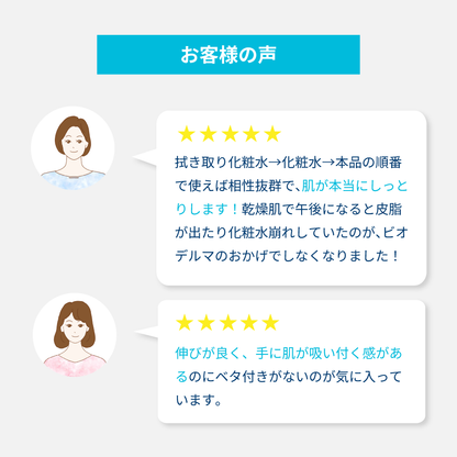 イドラビオ セラム ヒアルプラス