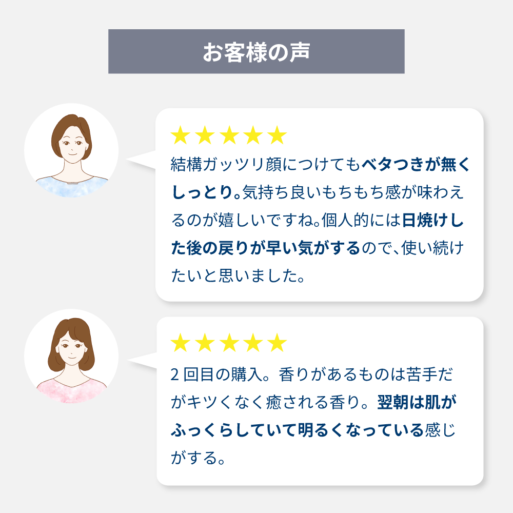 ビオデルマ ピグメンビオ ナイトリニューアーホワイト