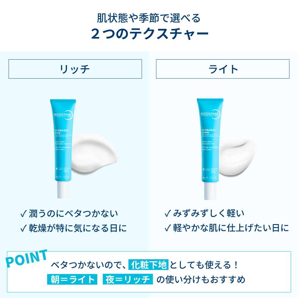 ビオデルマ イドラビオ ウォータークリーム ＜保湿クリーム・化粧下地＞