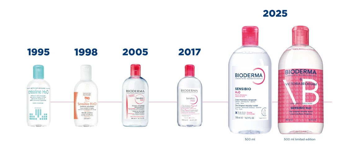 サンシビオH2O 30周年特設ページ – ビオデルマ公式オンラインショップ