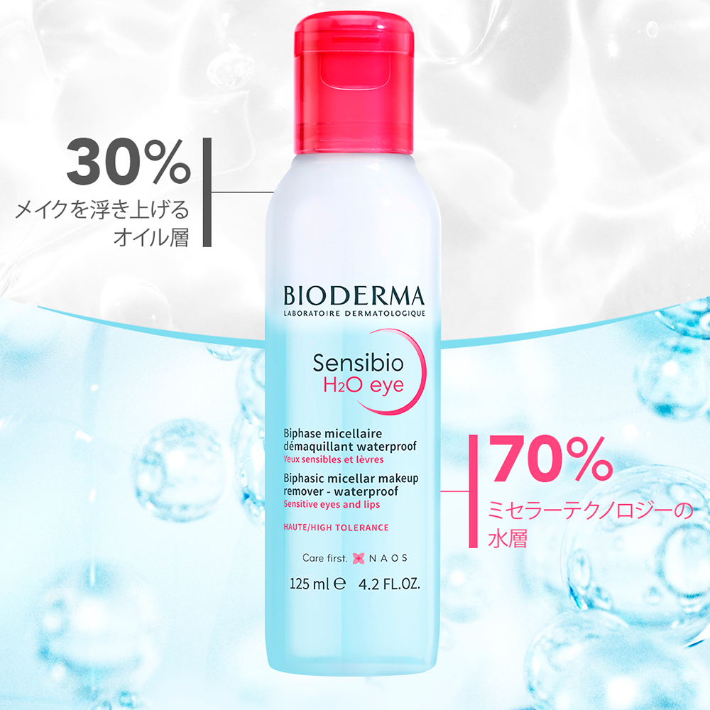 サンシビオ エイチツーオー アイ