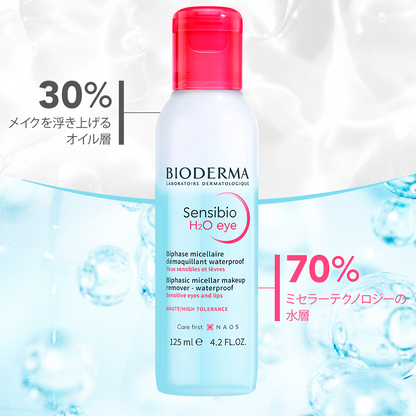 サンシビオ エイチツーオー アイ