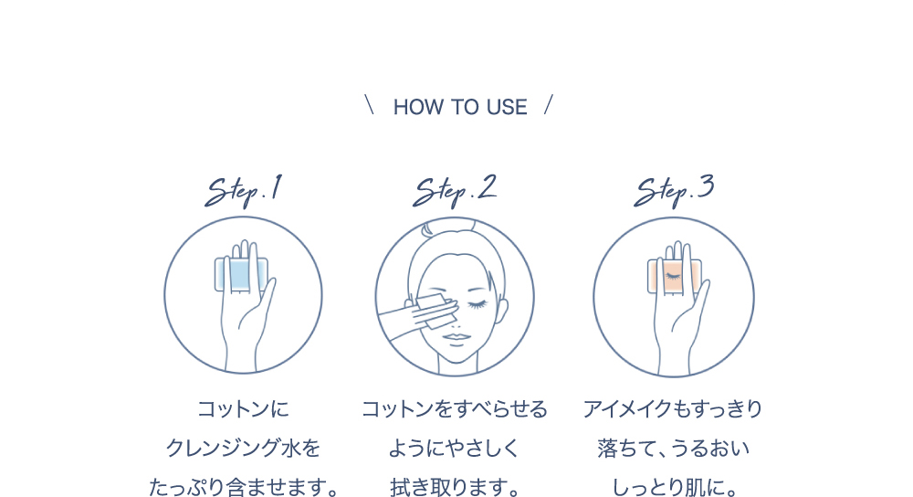 HOW TO USE Step.1 コットンにクレンジング水をたっぷり含ませます。Step.2 コットンをすべらせるようにやさしく拭き取ります。 Step.3 アイメイクもすっきり落ちて、うるおいしっとり肌に。