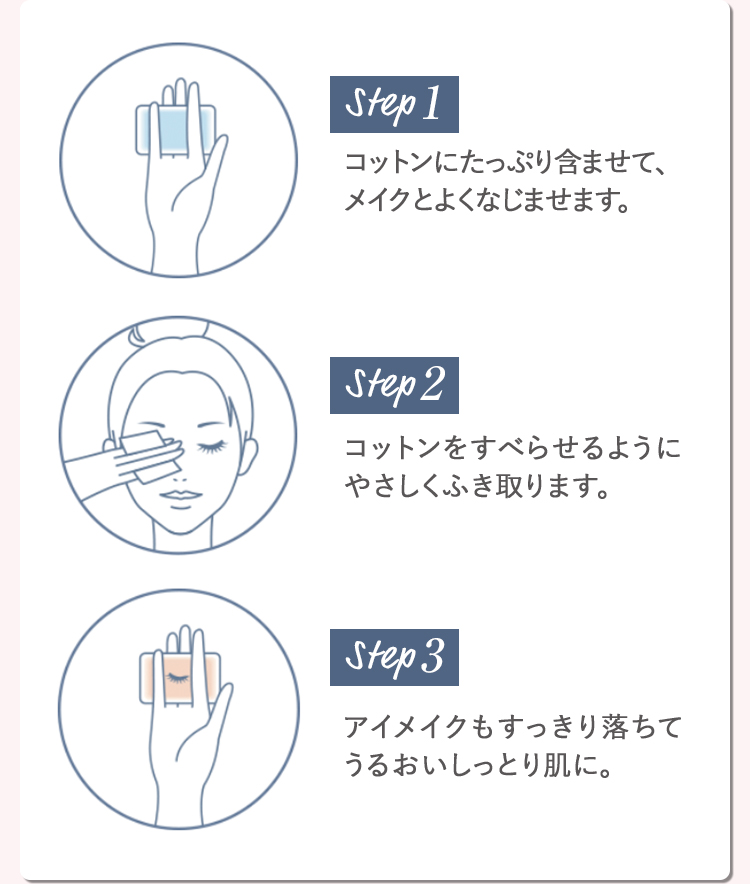 乾いた状態の肌に使用！ Step1 コットンにたっぷり含ませて、メイクとよくなじませます。 Step2 コットンをすべらせるようにやさしくふき取ります。 Step3 アイメイクもすっきり落ちてうるおいしっとり肌に。